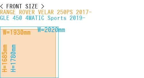 #RANGE ROVER VELAR 250PS 2017- + GLE 450 4MATIC Sports 2019-